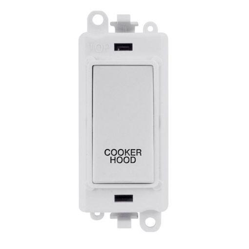 Picture of Click GM2018PW-CH Switched Module Double Pole 20AX