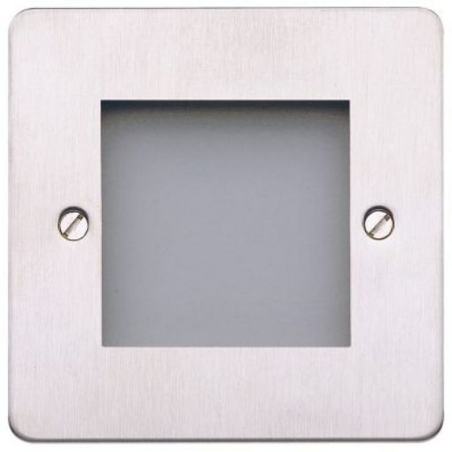 Picture of Frontplate 2 Module Euro