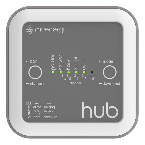 Picture of Hub Wireless Interface For Older Eddi/Zappi Units