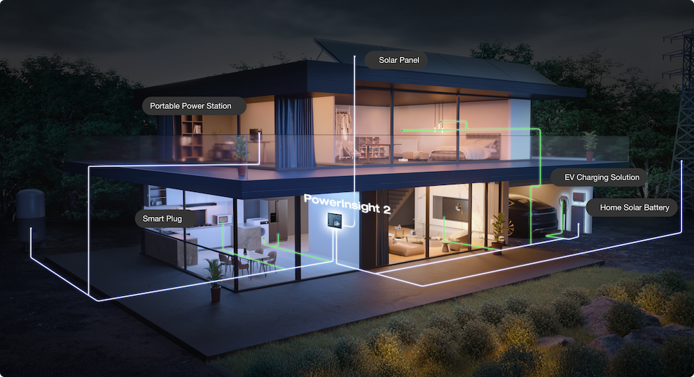 EcoFlow PowerInsight V2 – Smart Home Energy Management Display ...
